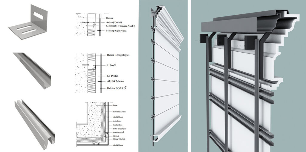 Fibercement Kaplama Sistemleri